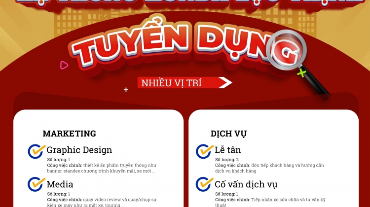 Tuyển dụng nhiều vị trí