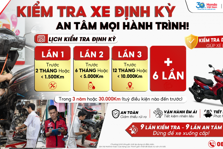 KIỂM TRA ĐỊNH KỲ XE HONDA – CHÌA KHÓA GIÚP XE LUÔN BỀN BỈ VÀ AN TOÀN